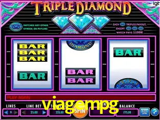 Inovações de Jogos na viagempg: O Futuro das Experiências Interativas